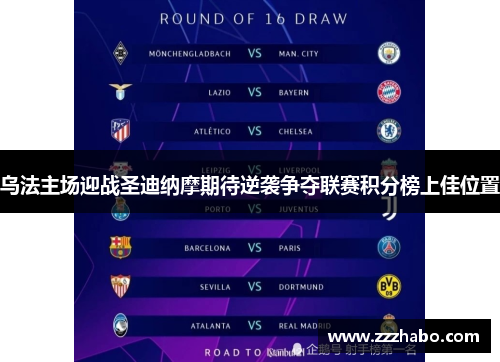 乌法主场迎战圣迪纳摩期待逆袭争夺联赛积分榜上佳位置