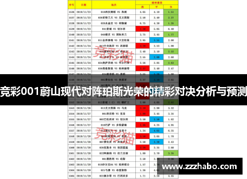 竞彩001蔚山现代对阵珀斯光荣的精彩对决分析与预测